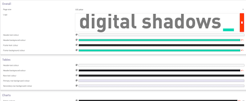 Digital Risk Reporting Best Practices Top 10 Ways To Build Killer Reports In Searchlight Digital Shadows - fear logo 40 4th of july contest 2017 roblox